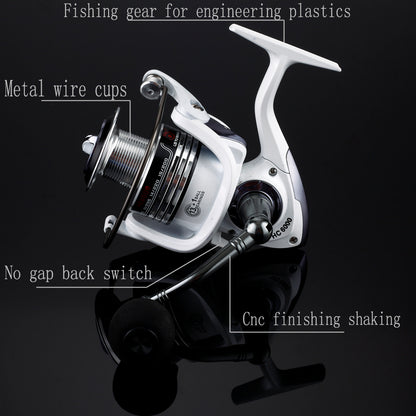 Fishing reel