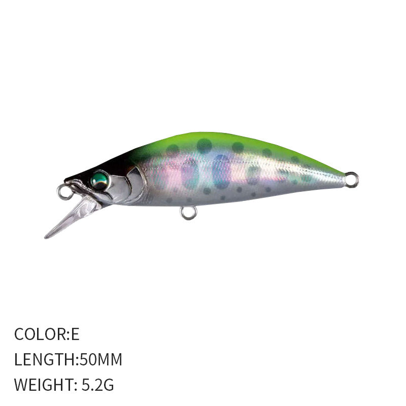 Submerged Long Casting Warped Mouth Bass Mini Microbait