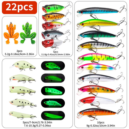 CrankBait Kit XH-A005-A